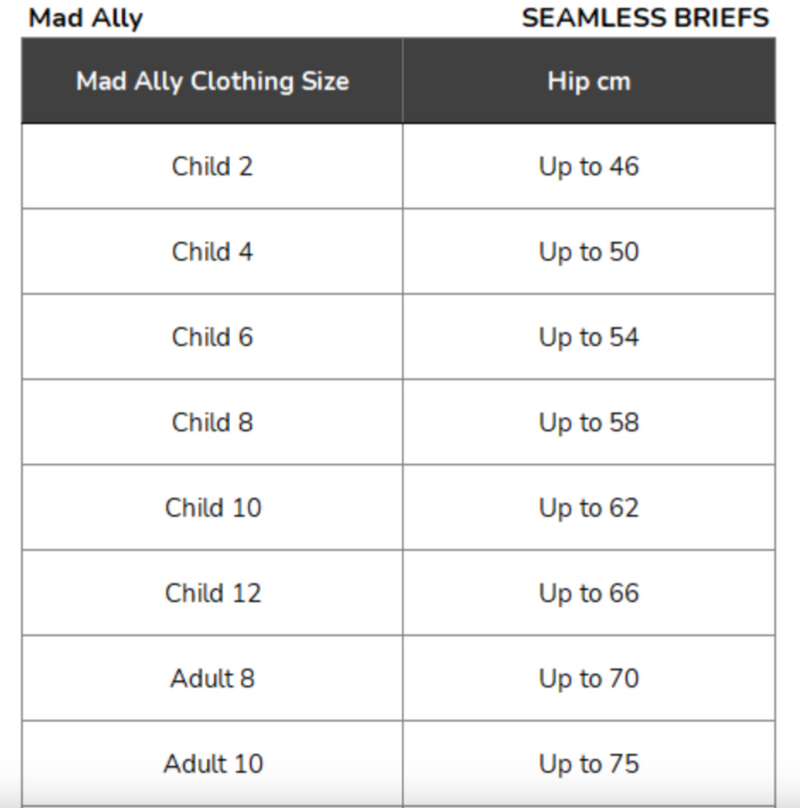Period Proof Underwear - Seamless