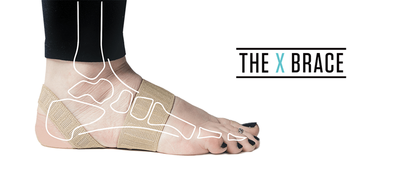 X brace shop for heel pain