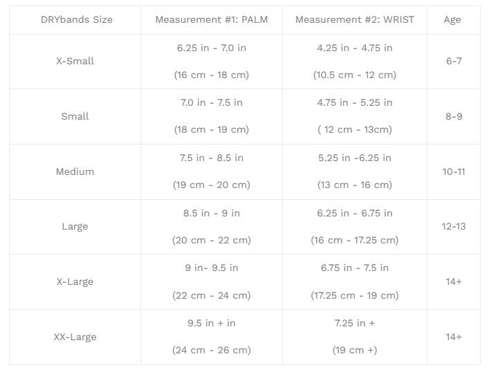 DRY Band Wristbands Size Chart, GMND Activewear Australia