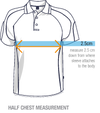 eureka-mens-diagram.png